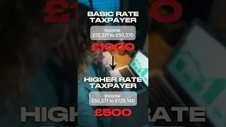 Thumbnail: HMRC’s Tax Warning: Are Your Savings at Risk?