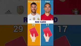 Thumbnail: Sergio Ramos vs Pepe | Duo Real Madrid #shorts #comparisonfootball
