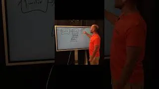 Thumbnail: AI is Just a Stack #shorts