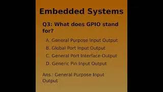 Thumbnail: 🔥 Embedded Systems MCQs | Top 5 Interview Questions #embeddedsystems #embeddedelectronics
