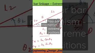 Thumbnail: Four bar mechanism - extreme positions of the rocker