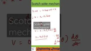 Thumbnail: Scotch yoke mechanism 2