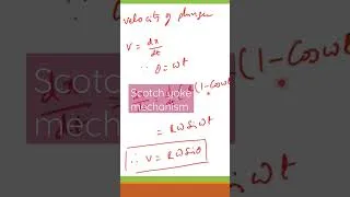 Thumbnail: Scotch yoke mechanism 1