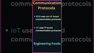 Thumbnail: IoT Vs M2M