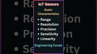 Thumbnail: IoT Sensors