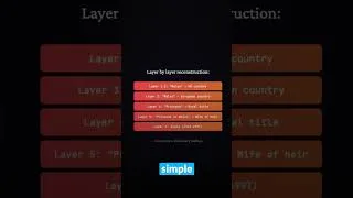 Thumbnail: DeepSeek Engram: We’ve Been Building LLMs Wrong
