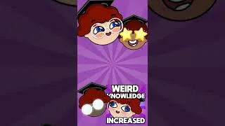 Thumbnail: Learn English with membership of English speaking Course