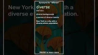 Thumbnail: 7 ACADEMIC Synonyms for "different" #vocabulary #academic #advancedvocabulary #english