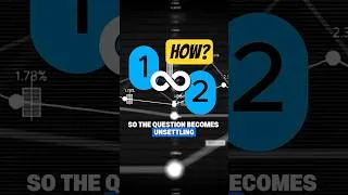 Thumbnail: Infinity problem in simple digits? #paradox #infinity #math #maths #facts #learning #mathematics