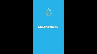 Thumbnail: Master the Art of Crushing Milestones: Dedication, Hard Work, and a Winning Mindset | #shorts