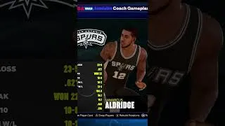Thumbnail: HOW MANY RINGS CAN THE SPURS GET DURING STEPH CURRYS ERA?!!! FULL REBUILD VIDEO ON MY CHANNEL!