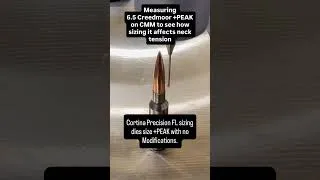 Thumbnail: Measuring +PEAK with CMM