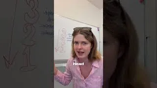 Thumbnail: I use this unironically about 5 times every day  #focus #studytips