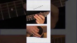 Thumbnail: 1st position Am Blues Scale, easy guitar lesson