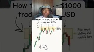 Thumbnail: How to make $1000 trading XAUUSD #trading