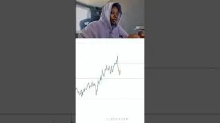 Thumbnail: How i made $3000 in 1 minute #trading
