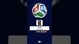 Thumbnail: Every Official FIFA World Cup Match Ball (1930–2026) ⚽