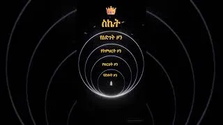 Thumbnail: Success | Effort | motivation ስኬት ጥረት