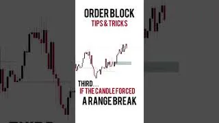 Thumbnail: Orderblock Tips & Tricks #smartmoneytrading #tradingstrategy #forexeducation