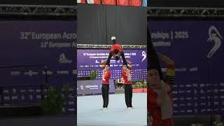 Thumbnail: it's just what ACRO does 🤷