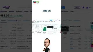 Thumbnail: What Is Beta In Day Trading?