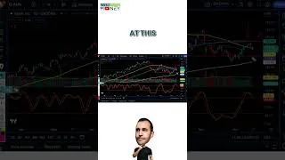 Thumbnail: Apple Leads The Market