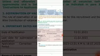 Thumbnail: TNPSC road inspector jobs notifications