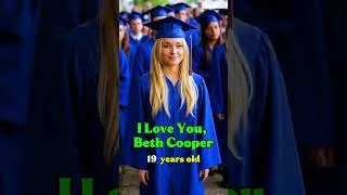 Thumbnail: R.I.P. Hayden Panettiere (1989 - 2026): A Heartbreaking Farewell to a Beloved Star 🕊️💔