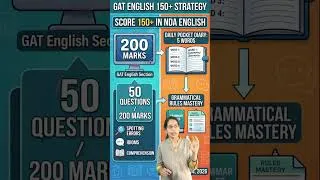 Thumbnail: Score 150+ in NDA English Easily! GAT Section Strategy 📖