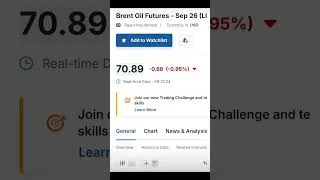 Thumbnail: Brent croud oill is crash and again gift nifty futures raily. #youtubeshorts #shorts