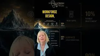 Thumbnail: Why Healthcare Transformation is So Hard
