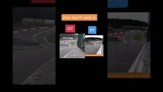 Thumbnail: True Speed of F1