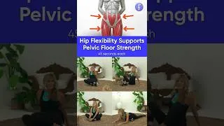 Thumbnail: Fix This Before Pelvic Floor Exercises #shorts