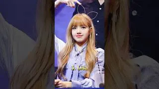 Thumbnail: Top 10 Most Popular K Pop Idols in the World 2026 🌍🔥 #shorts #kpop #youtub