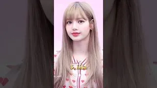 Thumbnail: Top 10 Most Beautiful Faces in the World 2026 🌍✨