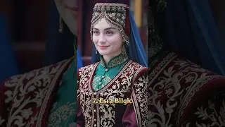 Thumbnail: 🥰 Top 10 Most Beautiful Turkish Actresses in the World 2026 💖