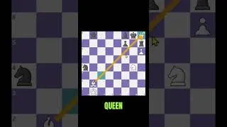 Thumbnail: Easy But Brilliant!! #chess