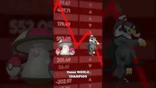 Thumbnail: These World Champion Pokemon Were Just NERFED By Pokemon Champions