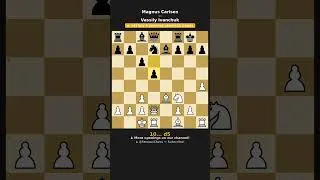 Thumbnail: Petrov's Defense (Russian Game) — Carlsen vs Ivanchuk | Opening Explorer #Shorts