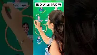 Thumbnail: IND-W vs PAK-W Dream11 Prediction | Women’s T20 World Cup 2026 6th Match | #indwvspakw #shorts #t20