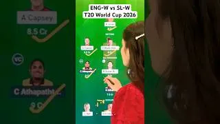 Thumbnail: ENG-W vs SL-W Dream11 Prediction | Women’s T20 World Cup 2026 1st Match | #engwvsslw #shorts #t20
