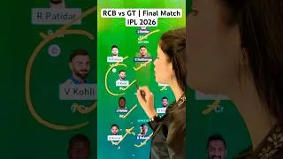 Thumbnail: RCB vs GT Dream11 Prediction | IPL 2026 Final Match | Today Match | #RCBvsGT #shorts #ipl2026 #rcb