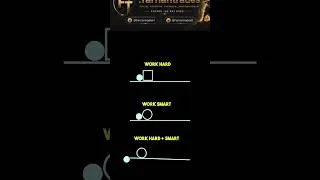 Thumbnail: Smart and Hard work #trading
