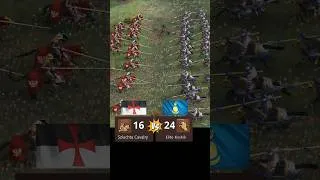 Thumbnail: Aoe4 Szlachta Cavalry vs Mongol Keshik Shorts