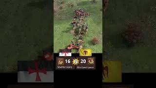 Thumbnail: Aoe4 Szlachta Cavalry Vs Camel Lancers