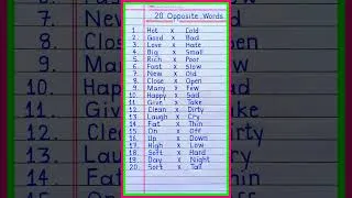 Thumbnail: 20 Opposite words in english | Opposite Words | Opposite word | Opposite