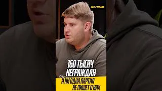 Thumbnail: «160 тысяч неграждан — и ни одна партия не пишет о них». Честный разговор