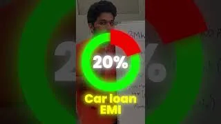 Thumbnail: BMW vangan salary undo? #carfinance #malayalamfinance #sip