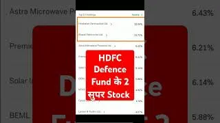 Thumbnail: HDFC Defence Fund #financialpandit #stockmarket