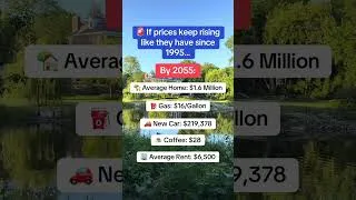 Thumbnail: Think Prices Are High? Wait Until 2055